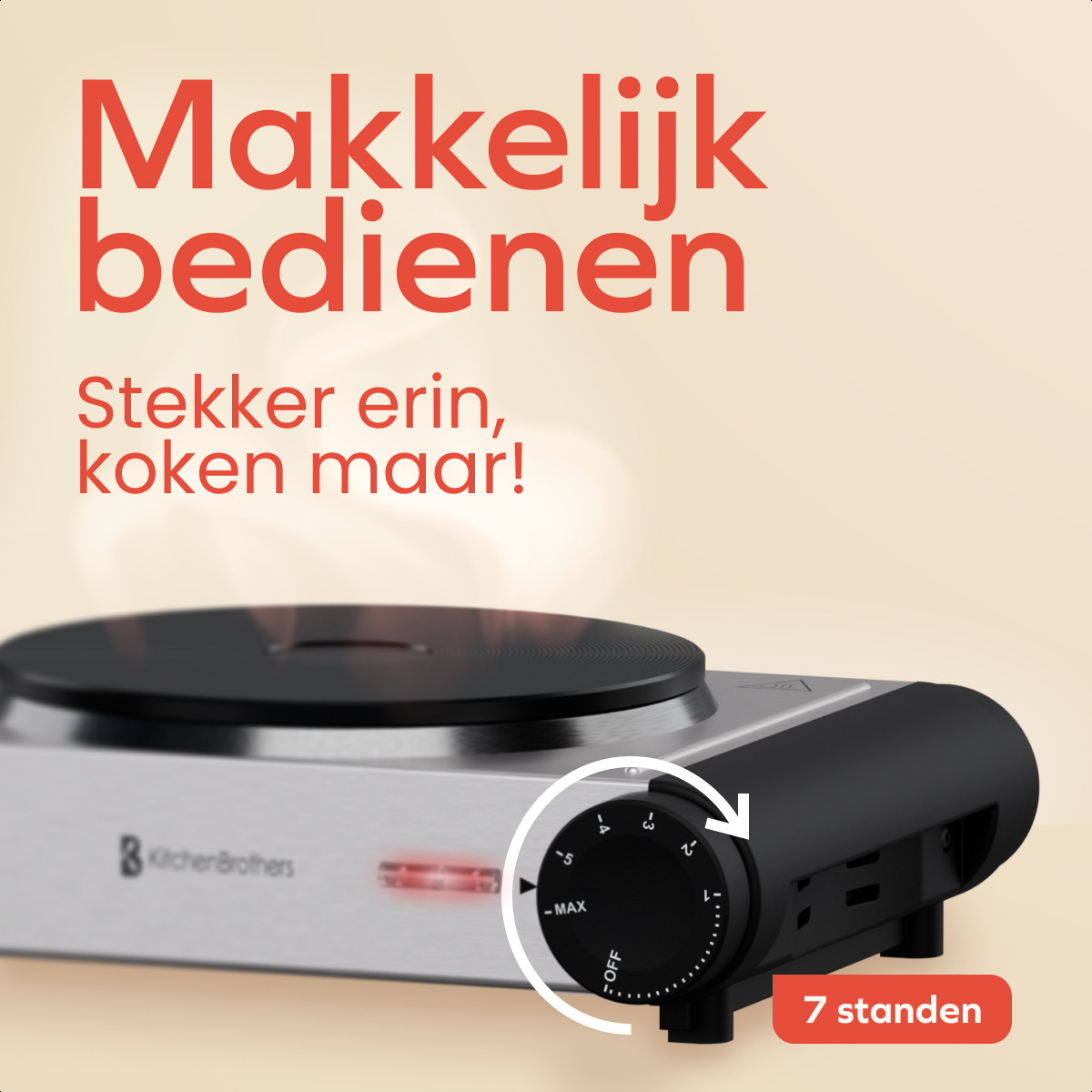 Camera, Elektronica